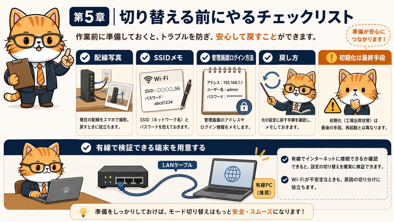 ブリッジモードやAPモードへ切り替える前のチェックリスト