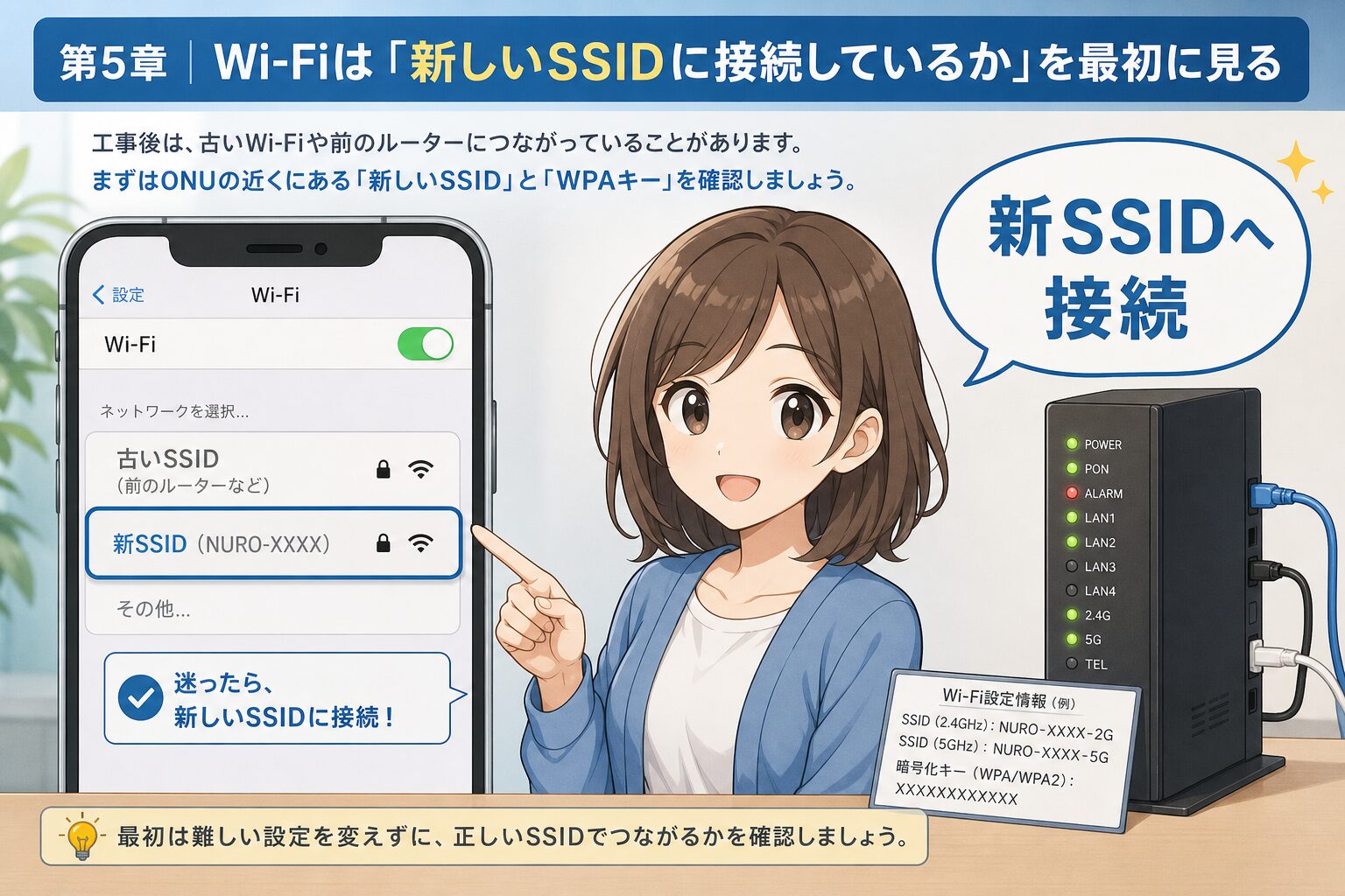工事後に新しいSSIDへ接続する確認