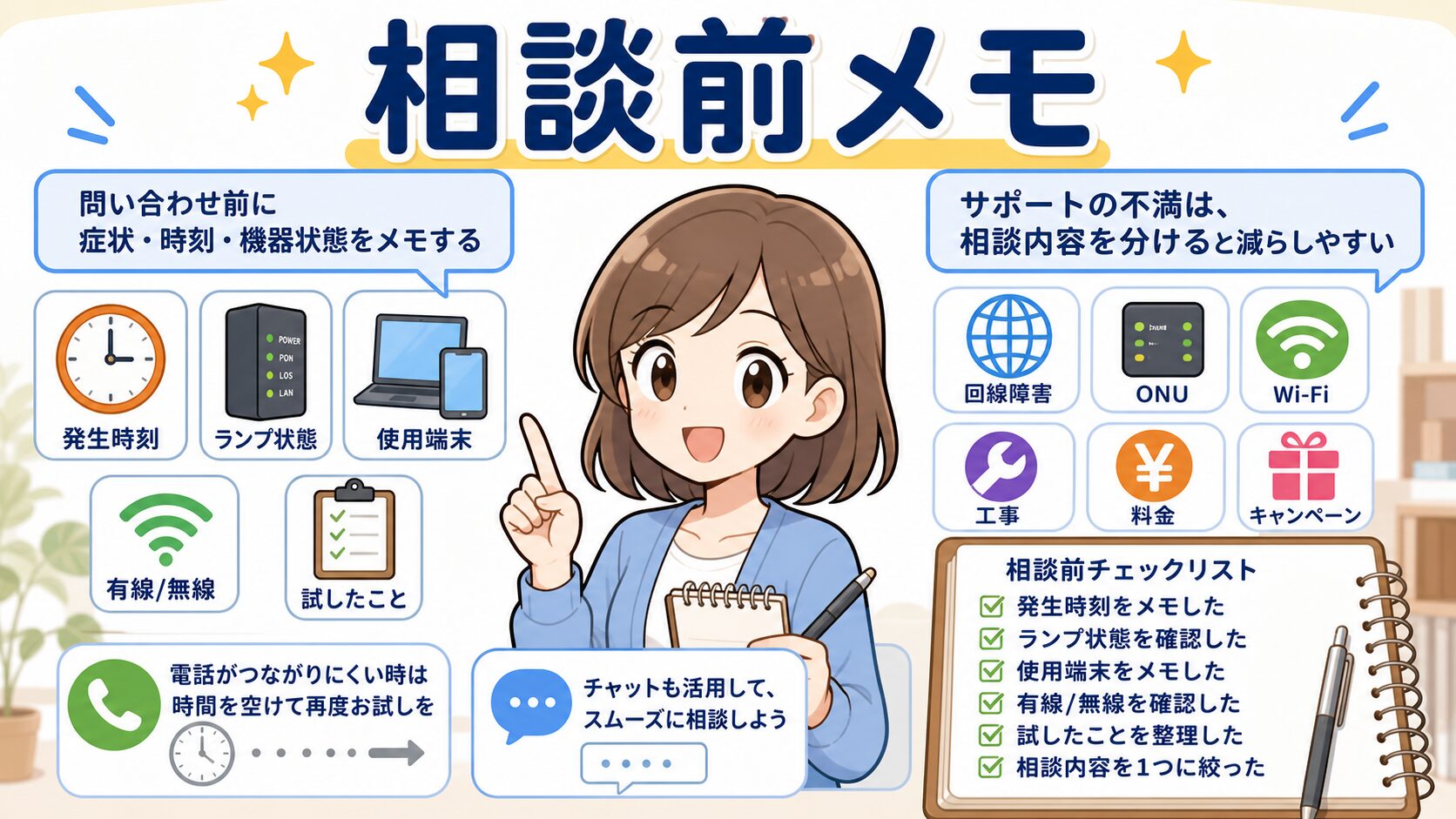 NURO光のサポート不満を相談準備に変える