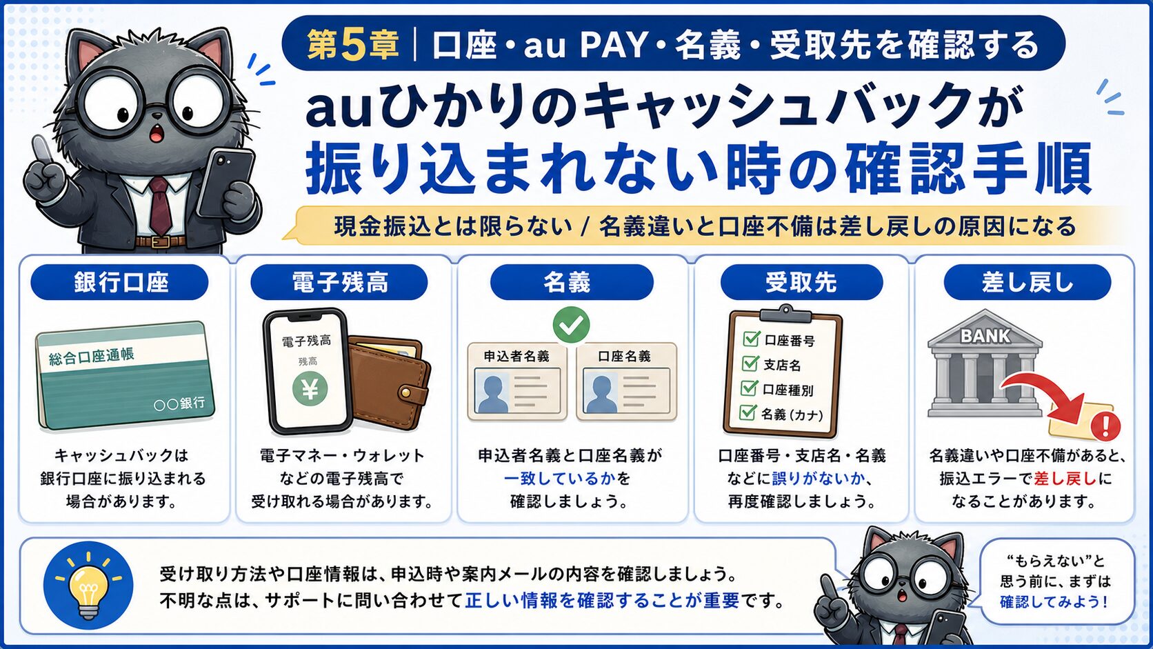 auひかりキャッシュバック未入金時に口座やau PAYの受取先を確認する