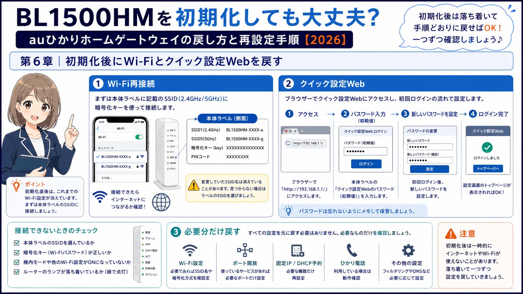 BL1500HM初期化後にWi-Fiとクイック設定Webを戻す