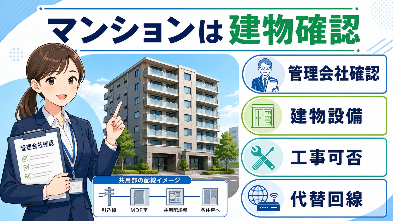 メガエッグ光をマンションや賃貸で使う時の建物確認