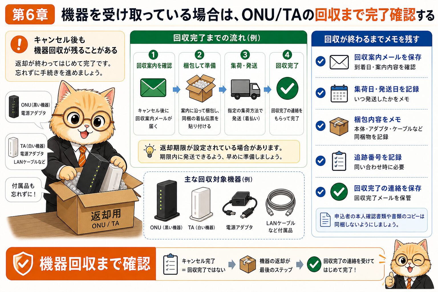 NURO光の機器受領済みキャンセルとONU回収の注意点