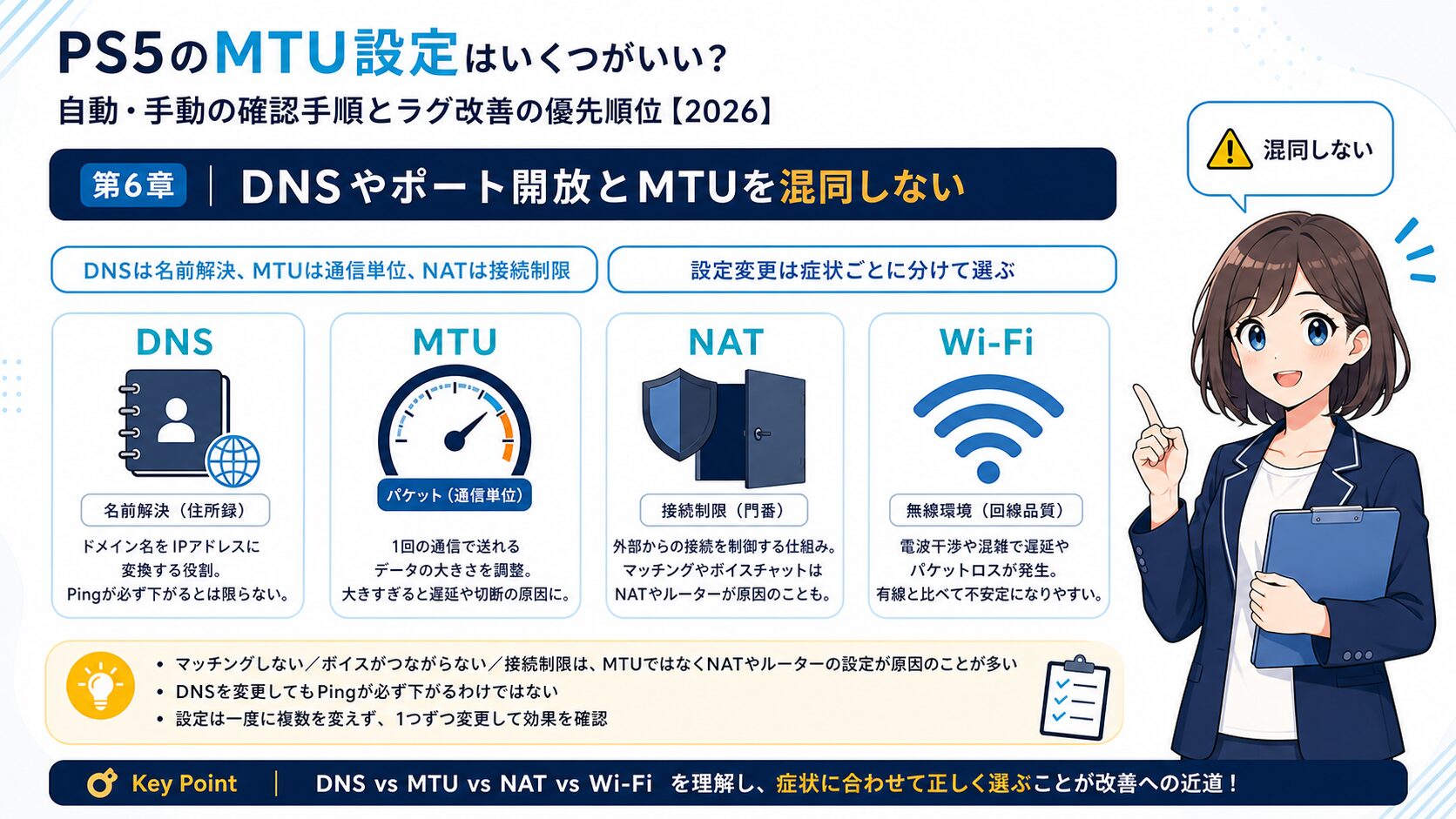 PS5のDNS、ポート開放、MTU設定の違いを整理する