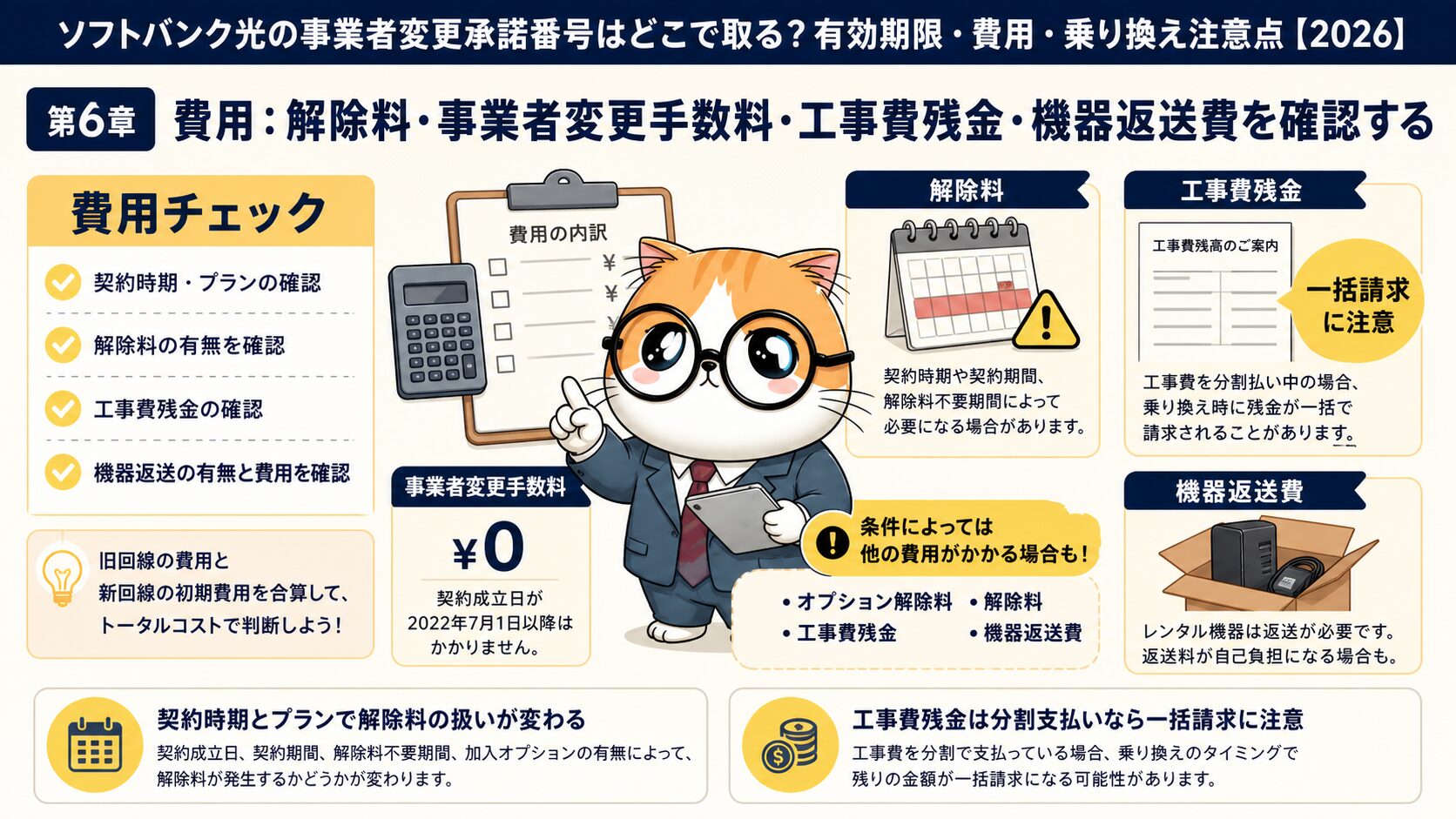 ソフトバンク光の事業者変更で確認する解除料と工事費残債