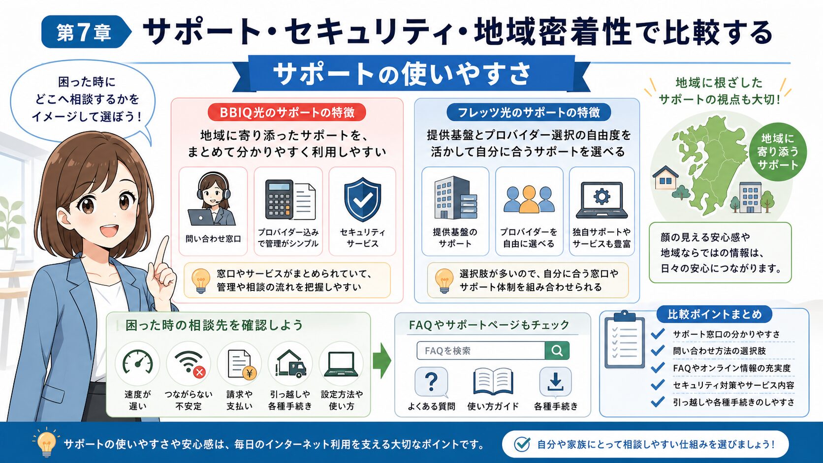 BBIQ光とフレッツ光のサポートやセキュリティを比較する
