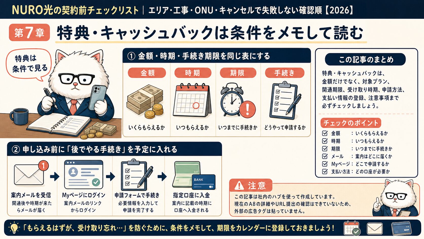 NURO光の特典とキャッシュバック条件を確認する要約画像