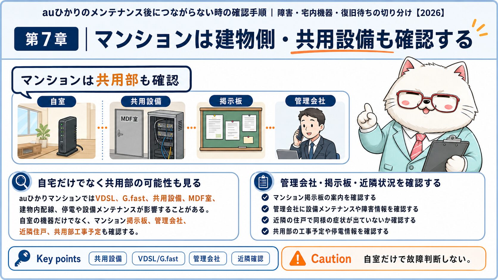 auひかりマンションで共用設備も確認する要約画像
