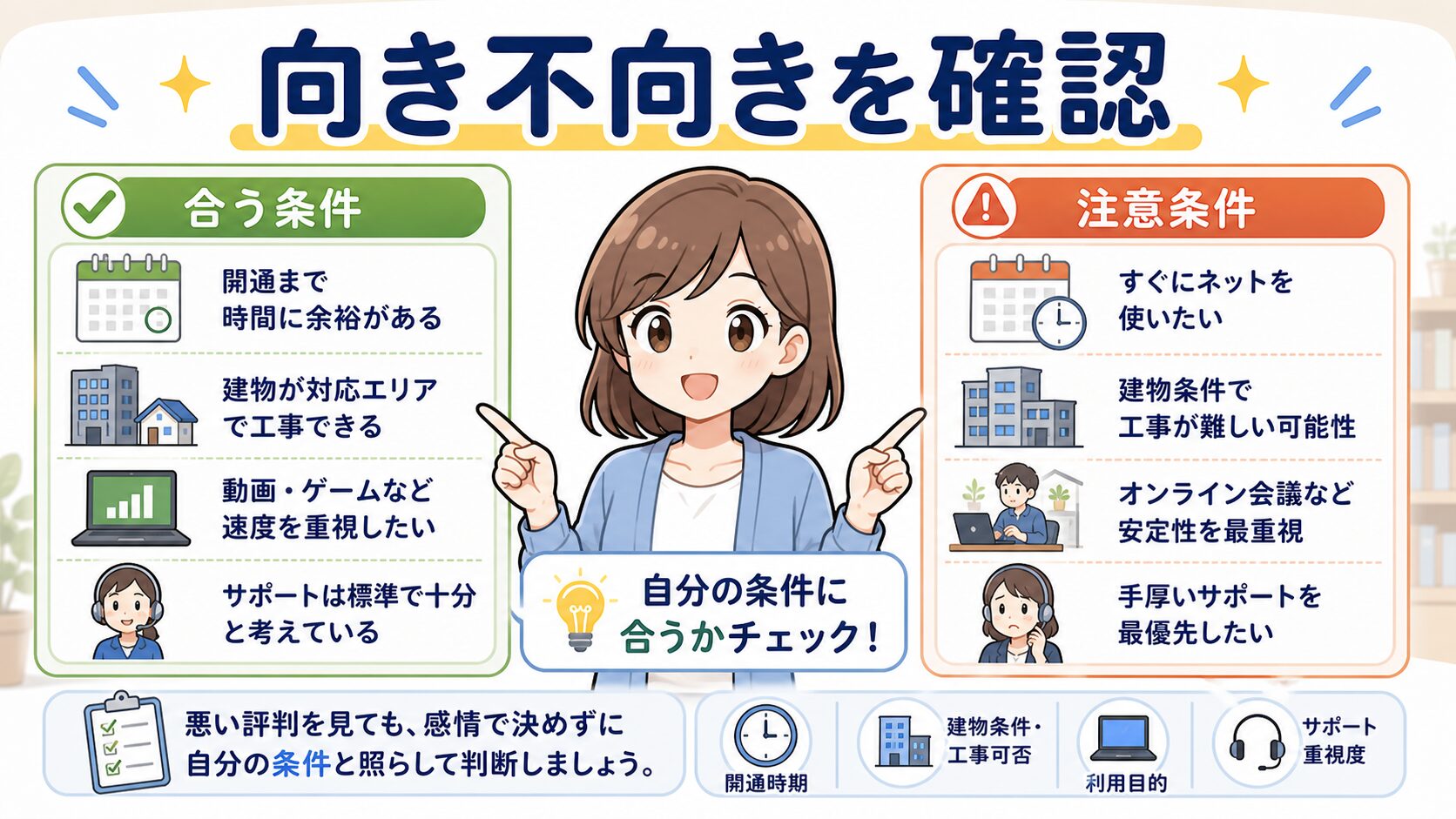 NURO光が向いていない人の条件を確認する