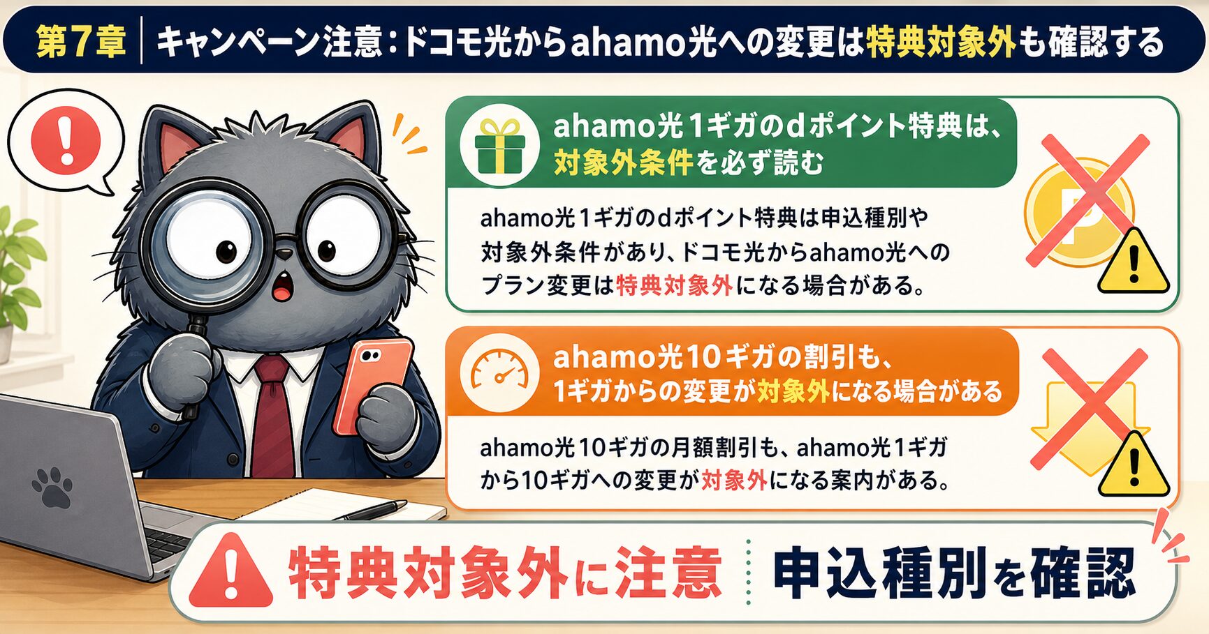 ahamo光とドコモ光のキャンペーン対象外条件を確認する
