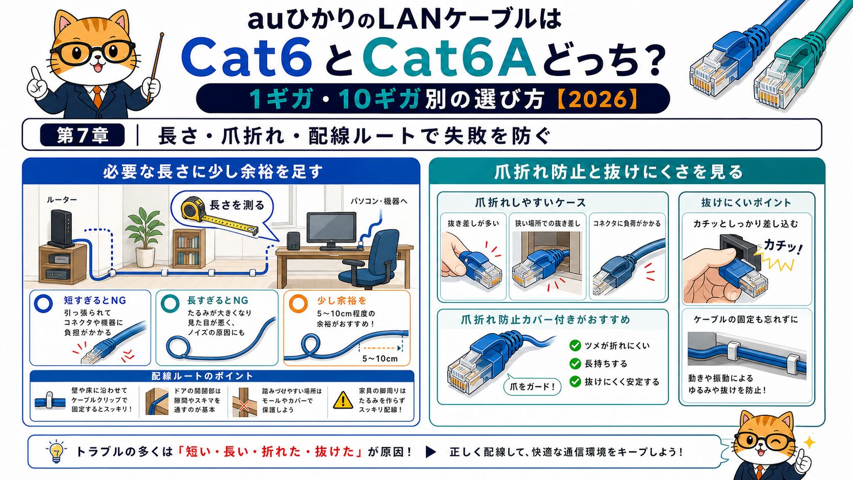 LANケーブルの長さ、爪折れ、配線ルートを確認して失敗を防ぐ