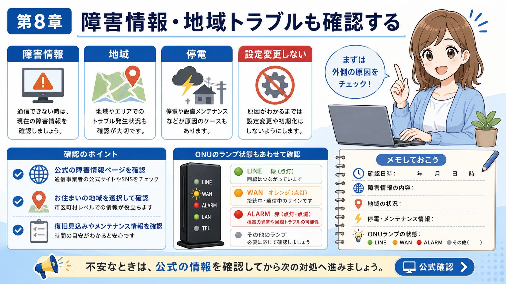 auひかり通信ランプ消灯時に障害情報と地域トラブルを確認する