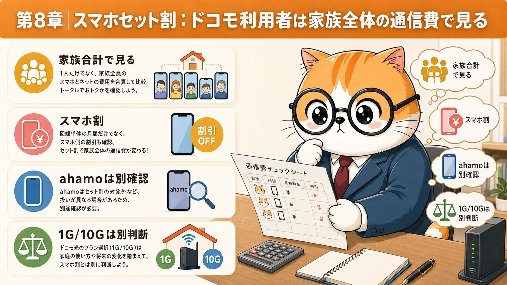 ドコモ光とスマホセット割を家族単位で確認する