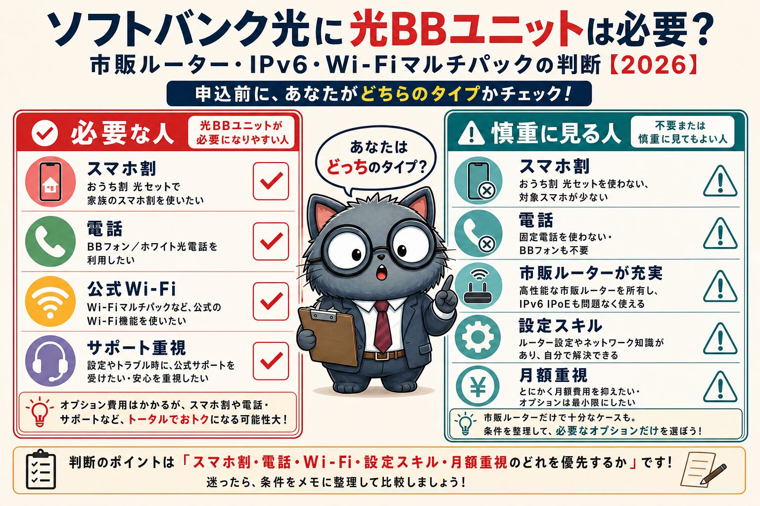 光BBユニットが必要な人と不要な人を比較する