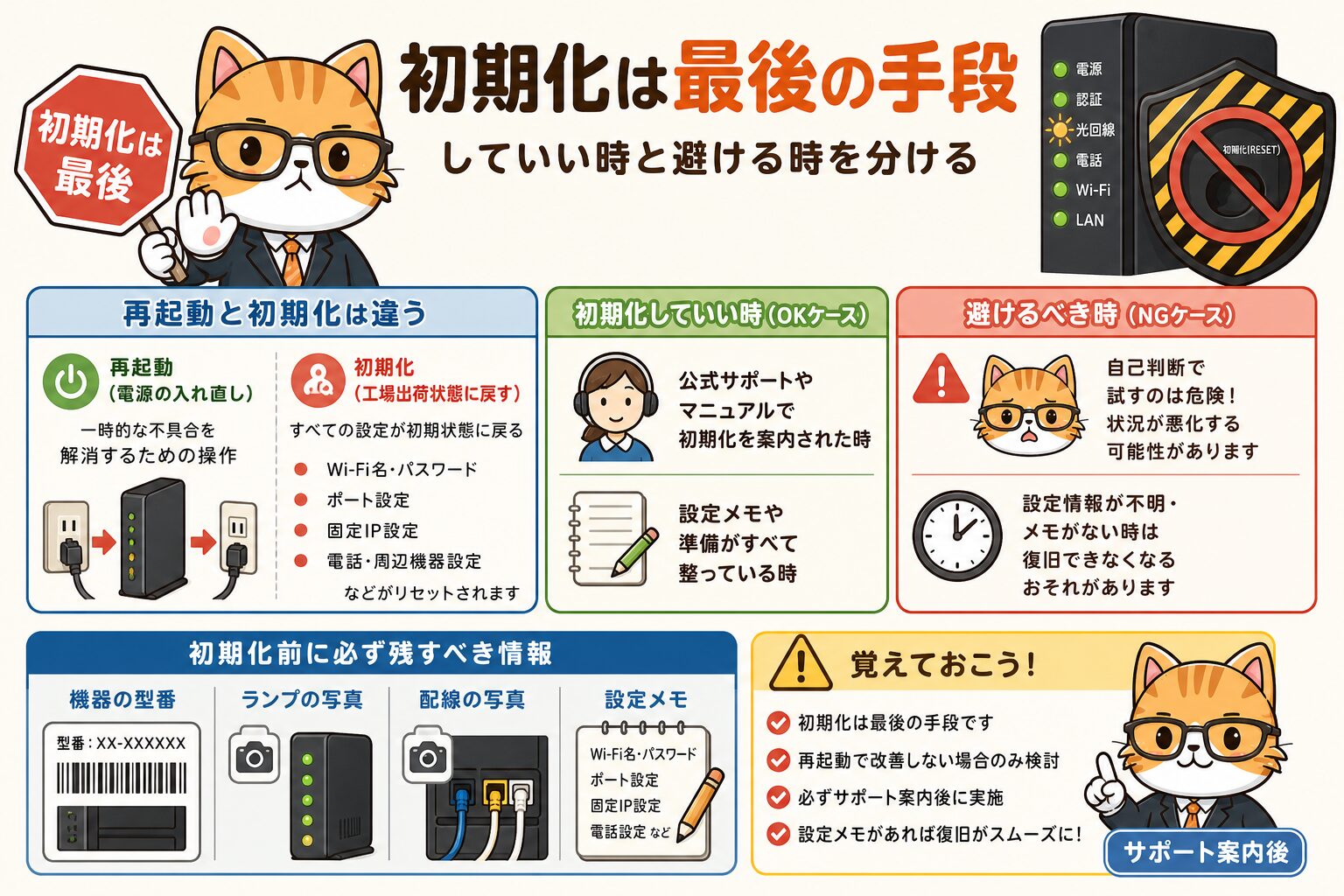 auひかりホームゲートウェイ初期化前に確認する注意点