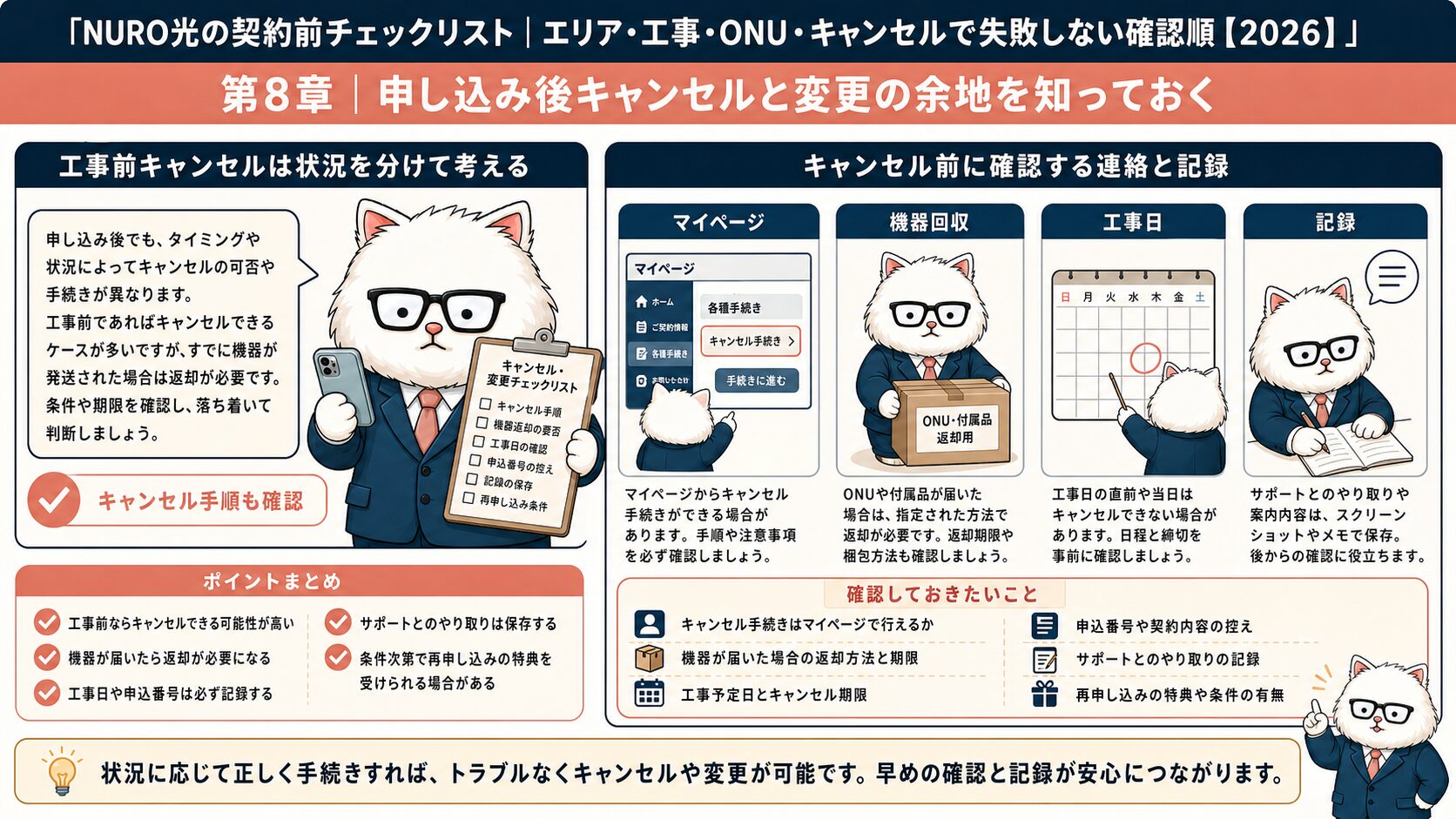 NURO光の申し込み後キャンセルと変更手順を説明する要約画像