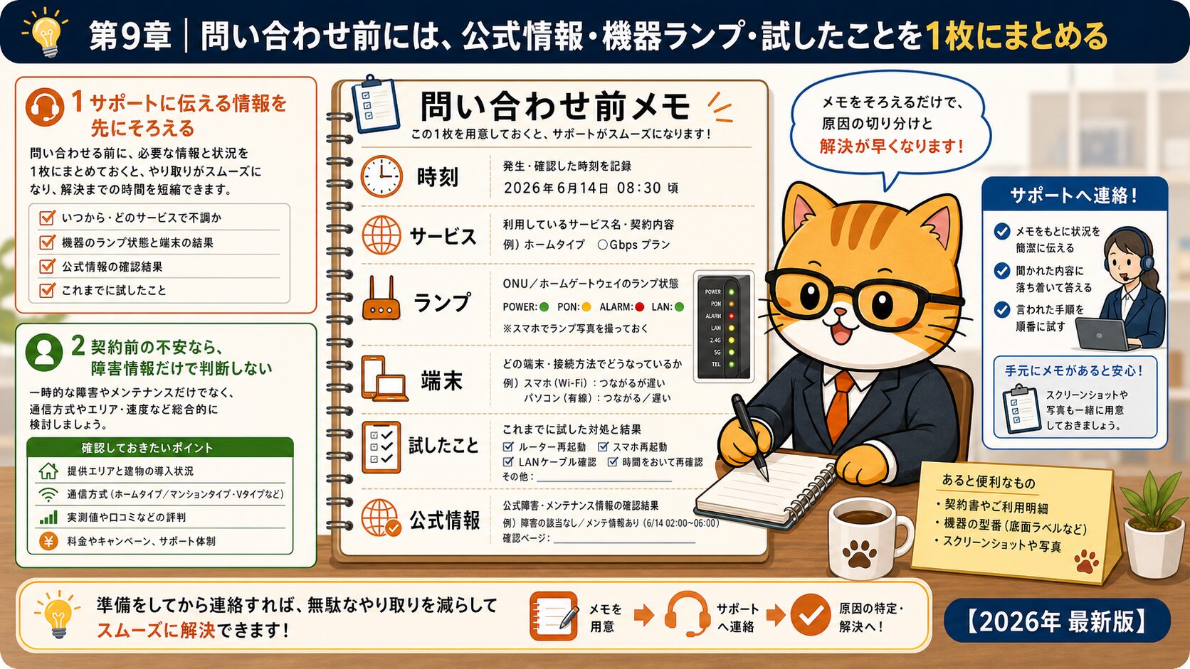 問い合わせ前にauひかりの障害情報と自宅状態をメモする