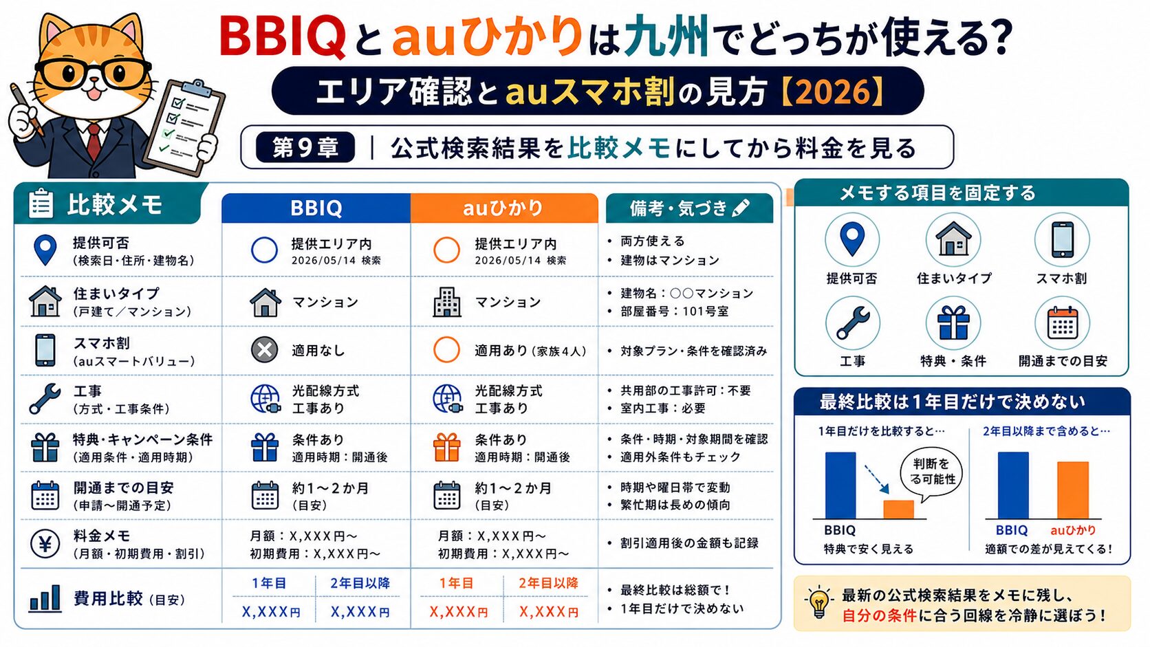 公式検索結果を比較メモにしてから料金を見る