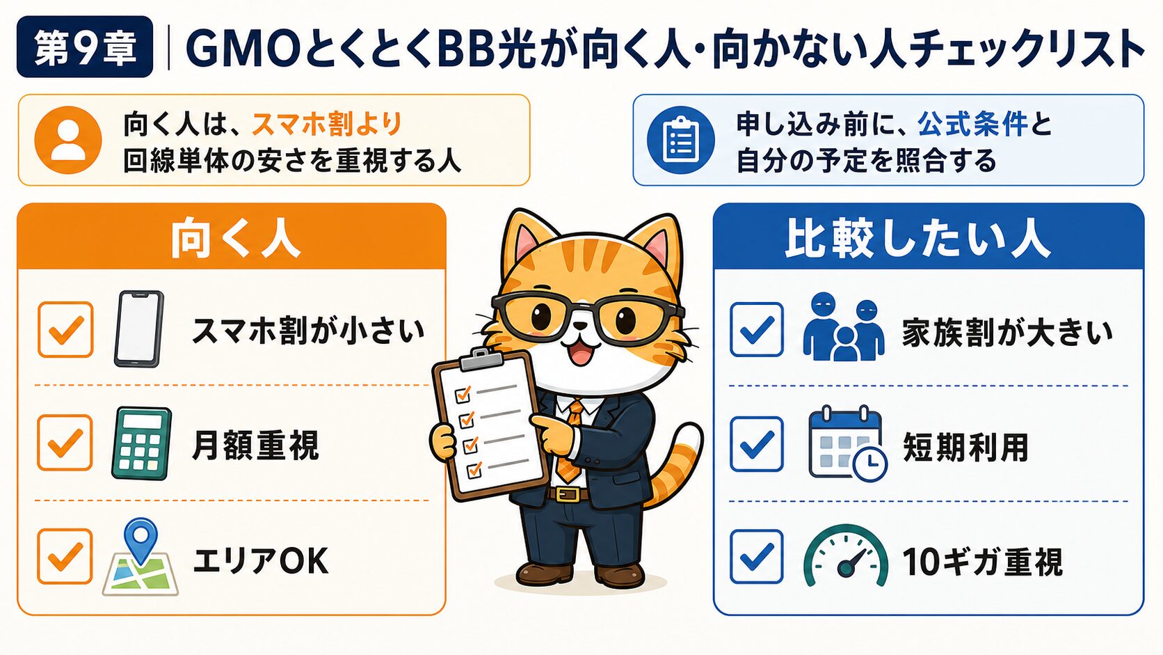 GMOとくとくBB光が向く人向かない人チェックリスト
