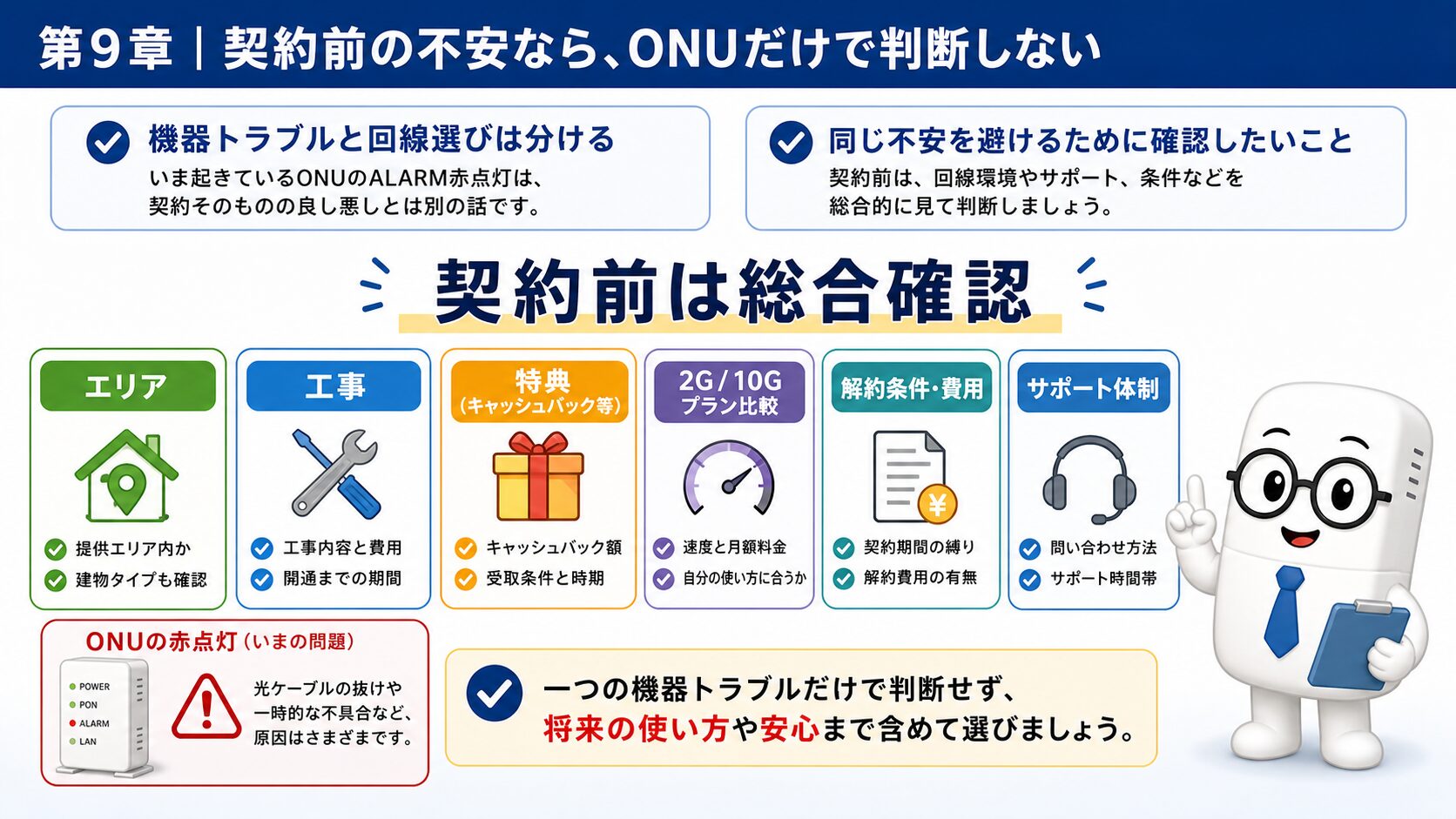 契約前にNURO光のONU赤点灯が不安な人の確認ポイント