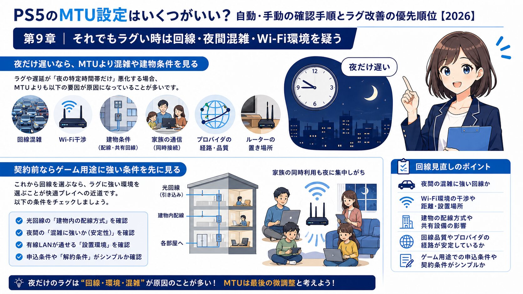 PS5のMTU変更後もラグい時に回線や夜間混雑を疑う