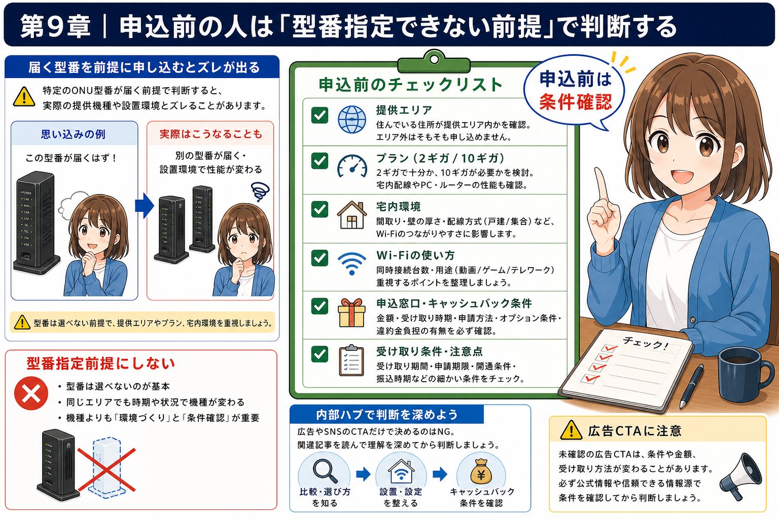 申込前にONU型番を指定できない前提で見るポイント