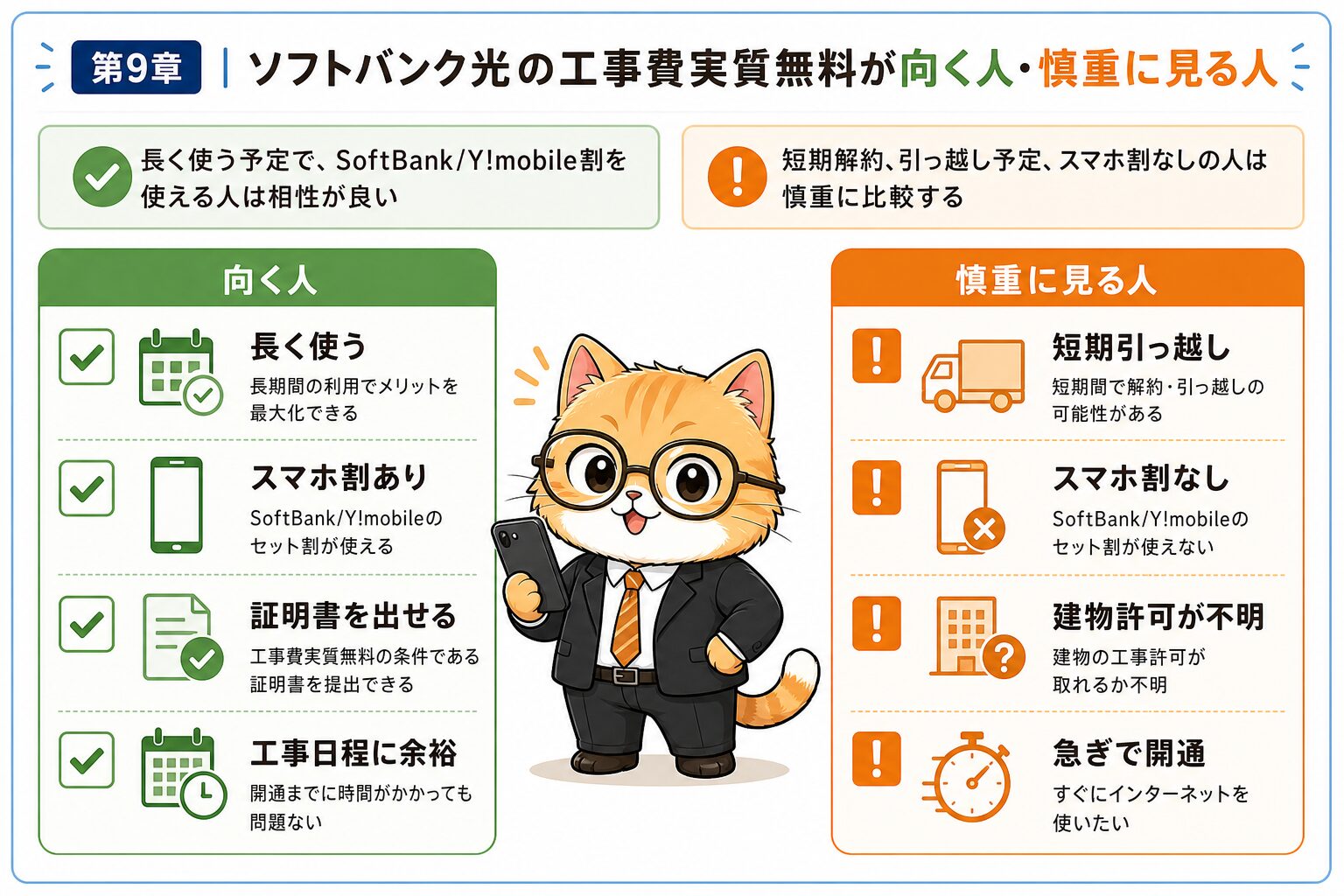 ソフトバンク光の工事費無料が向く人向かない人チェックリスト