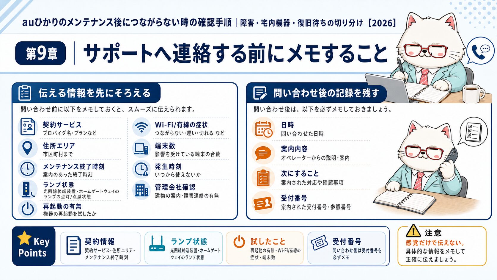auひかりサポートへ連絡する前にメモする項目をまとめる要約画像