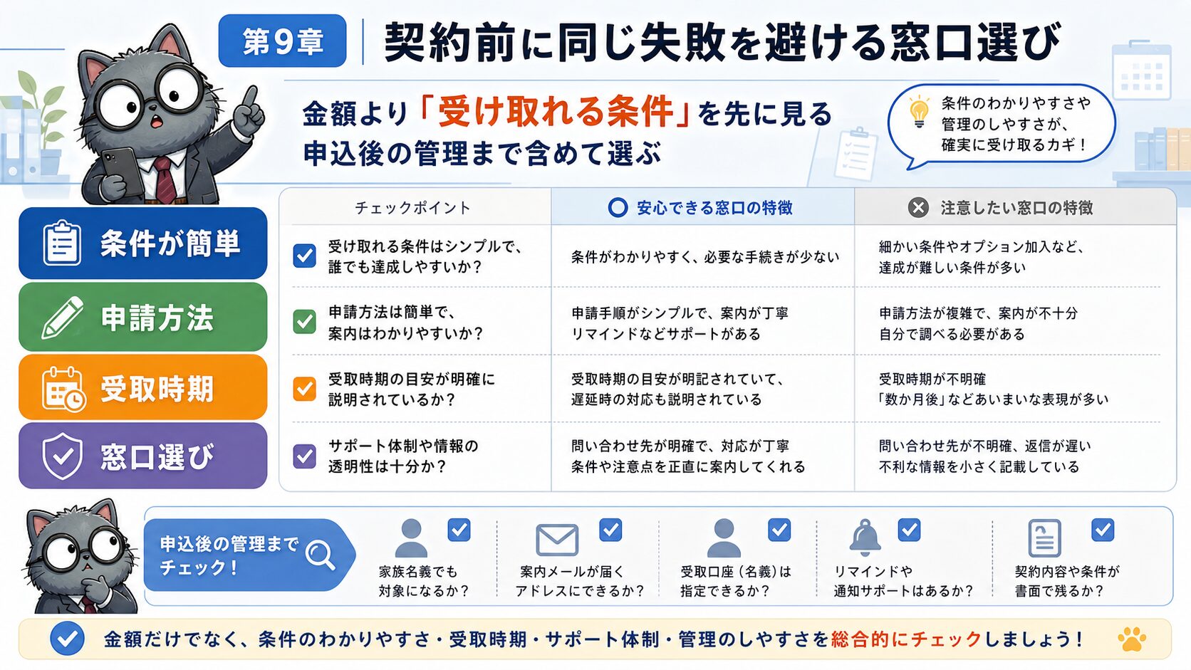 auひかりキャッシュバック未入金を避ける申込窓口選び