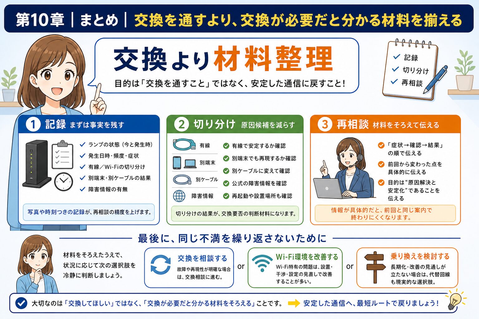 NURO光のONU交換を断られた時のまとめ