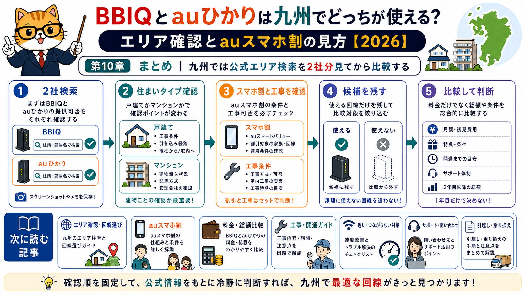 九州では公式エリア検索を2社分見てからBBIQとauひかりを比較する