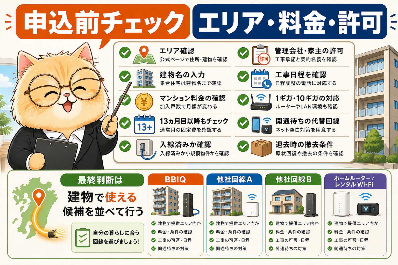 BBIQマンション申し込み前の最終チェックリスト