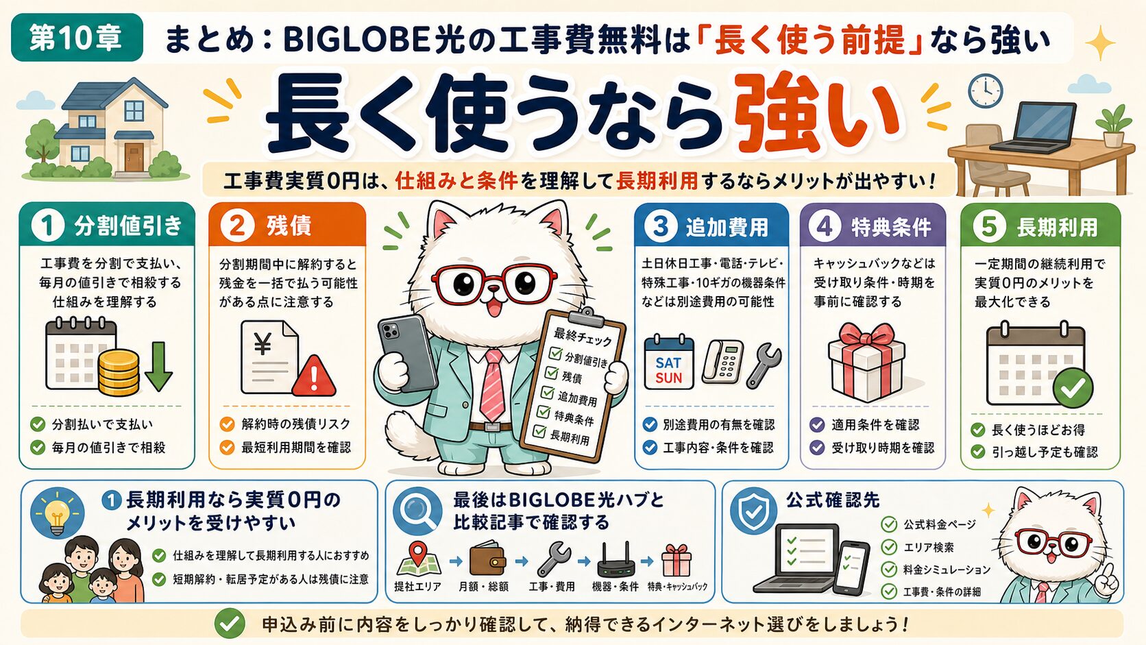BIGLOBE光の工事費無料は長期利用と残債確認で判断する