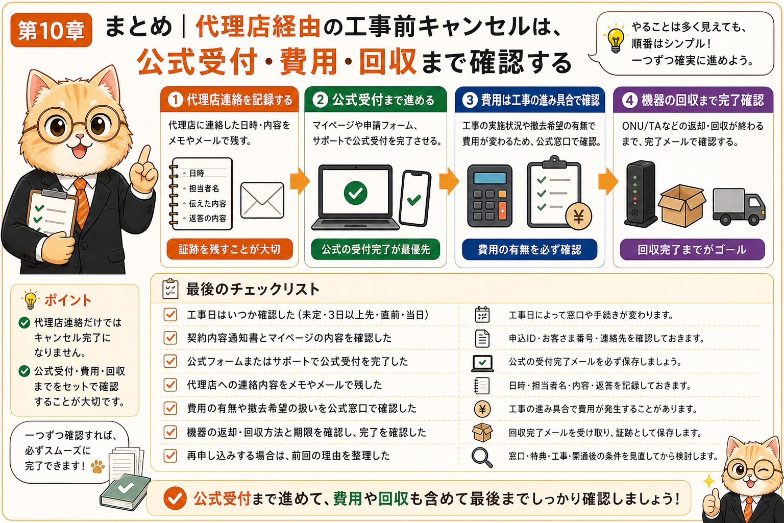 NURO光の工事前キャンセルを代理店連絡と公式受付と機器回収でまとめる
