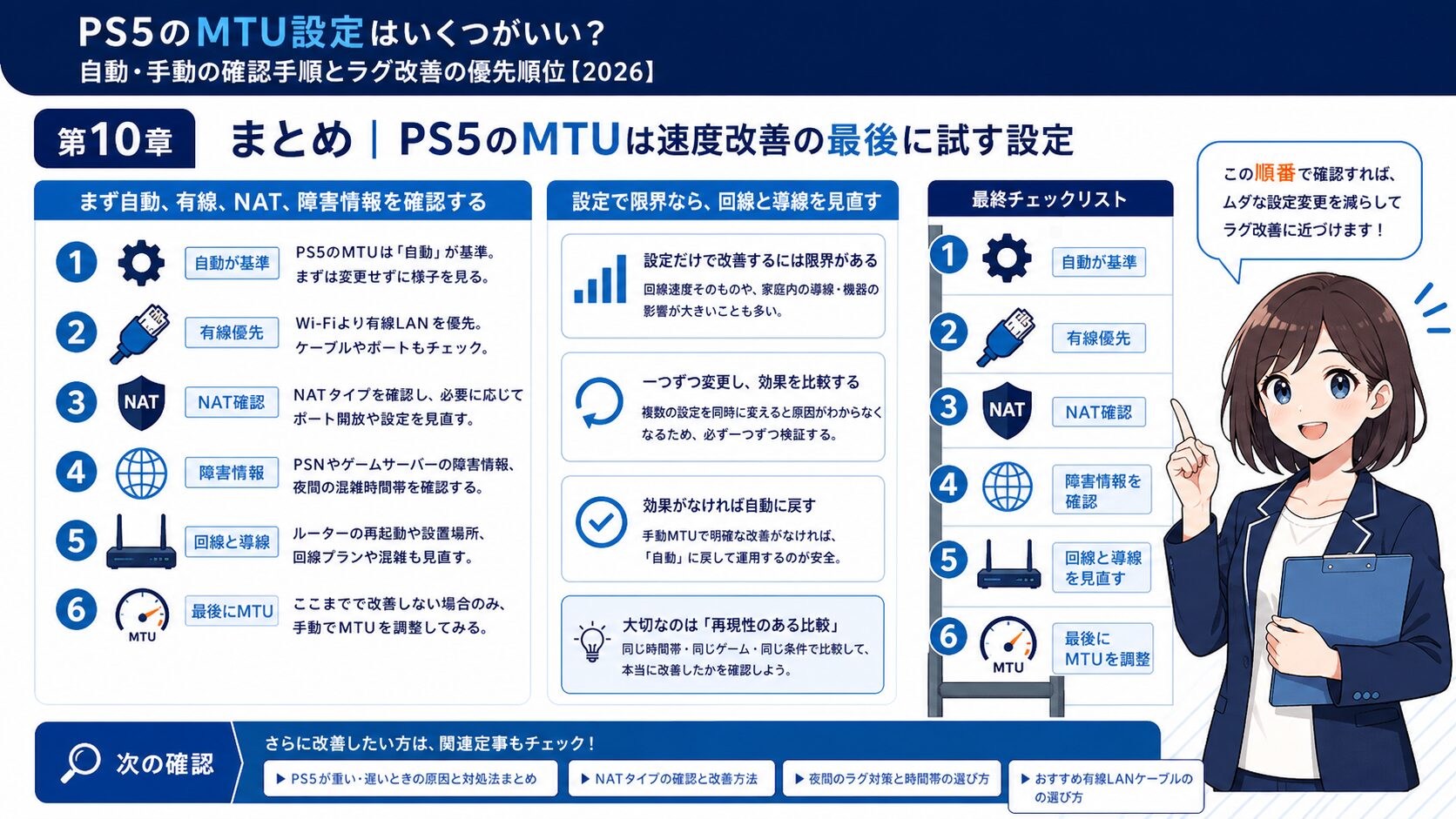 PS5のMTU設定は最後に試す調整項目というまとめ