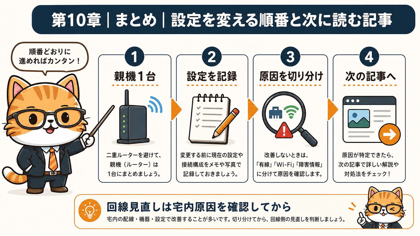 ブリッジモードAPモードの確認順と次に読む記事