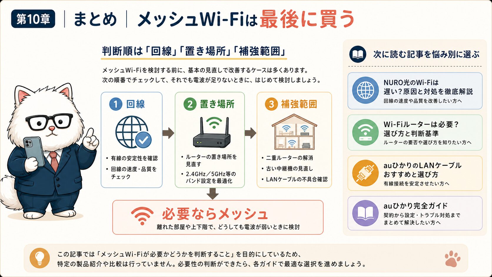 メッシュWi-Fi判断のまとめと次に読む記事