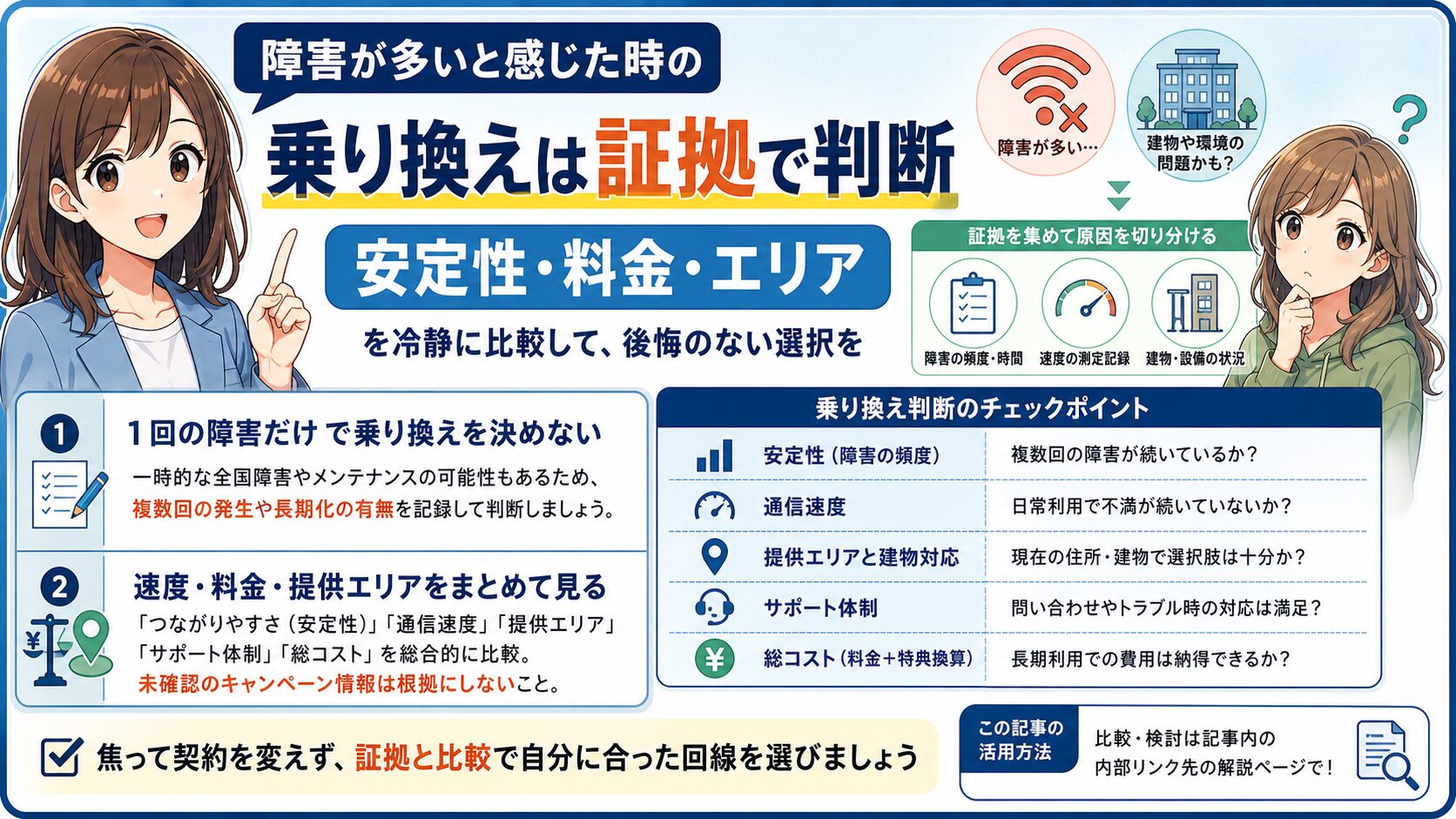 auひかりの障害が多いと感じた時の見直し判断