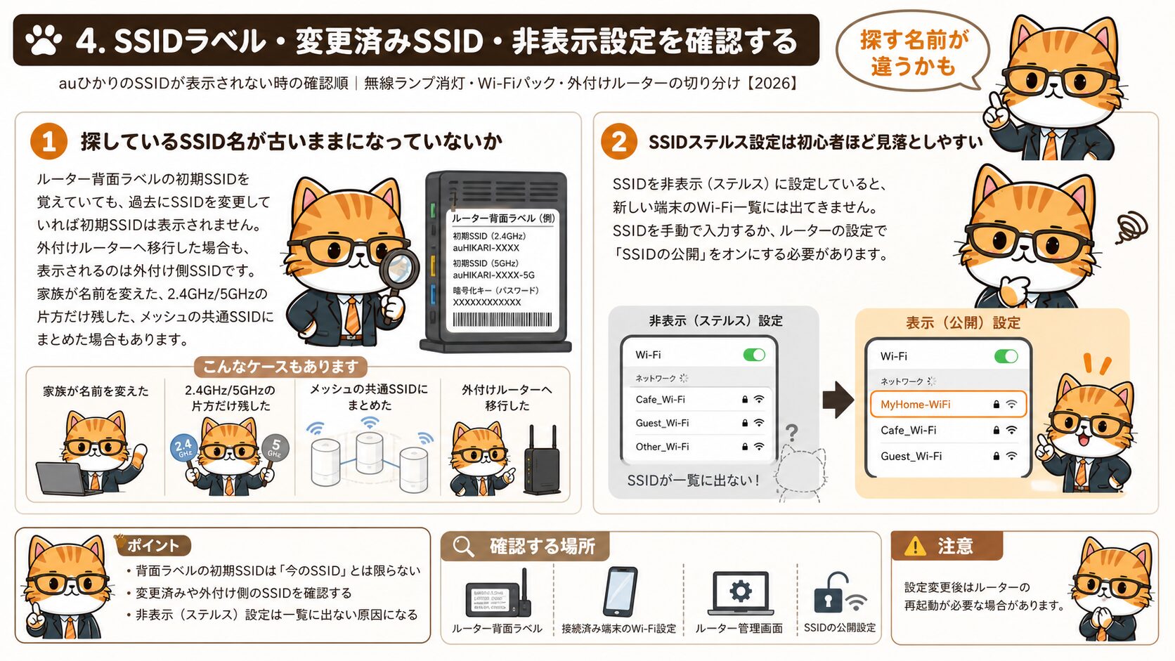 auひかりのSSIDラベルと変更済みSSIDを確認する場面