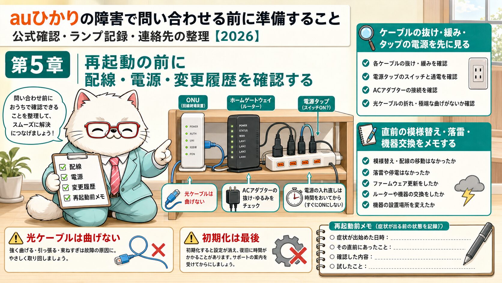 auひかり再起動前に配線と電源と直前の変更履歴を確認する