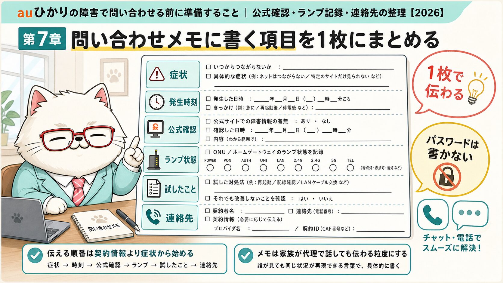 auひかり問い合わせ前メモに症状発生時刻公式確認ランプ状態をまとめる