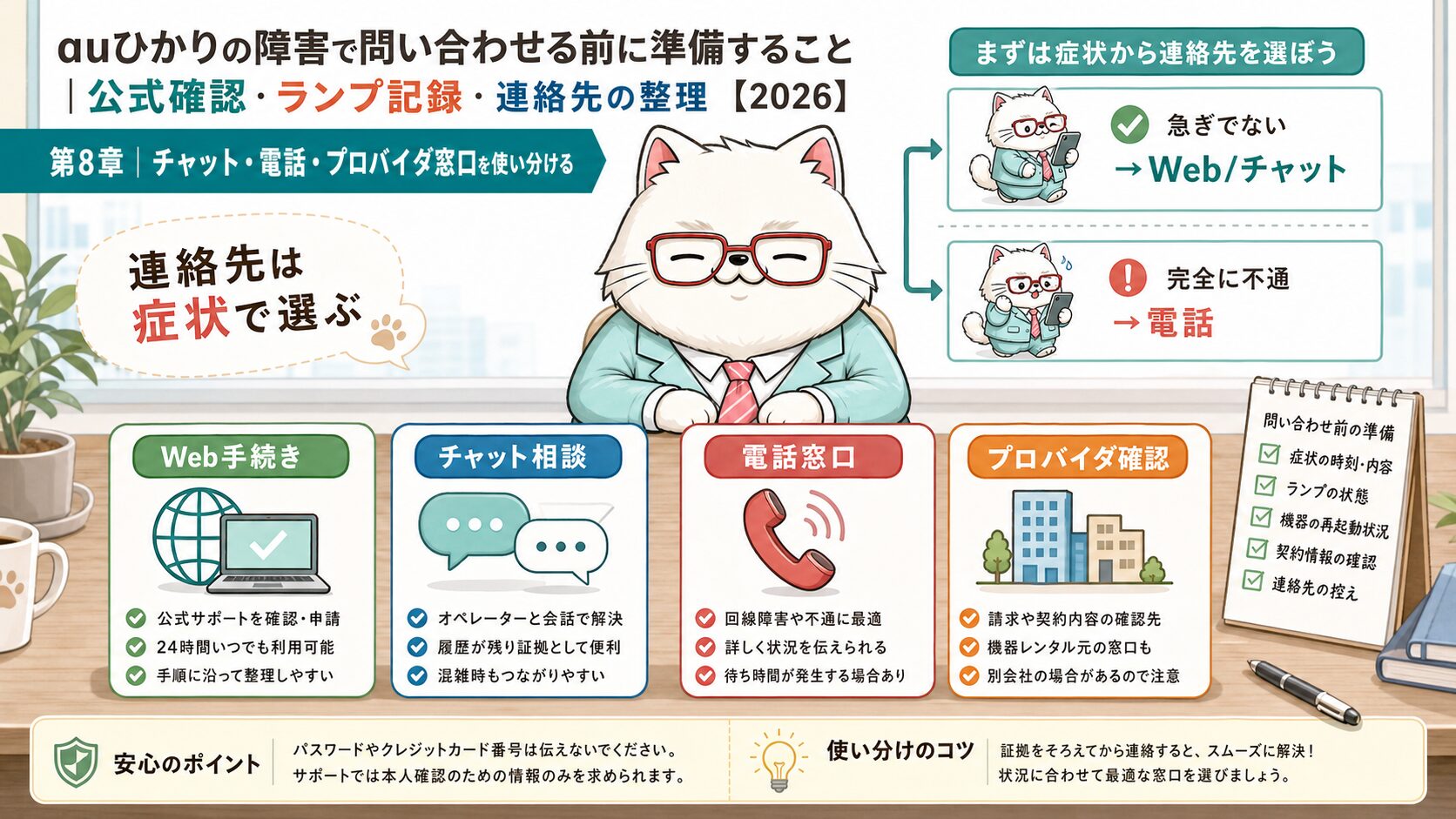 auひかりの問い合わせをWebチャット電話プロバイダで使い分ける