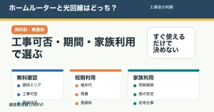 ホームルーターと光回線を比べる記事のアイキャッチ。工事可否、利用期間、家族人数、速度安定性を確認する。