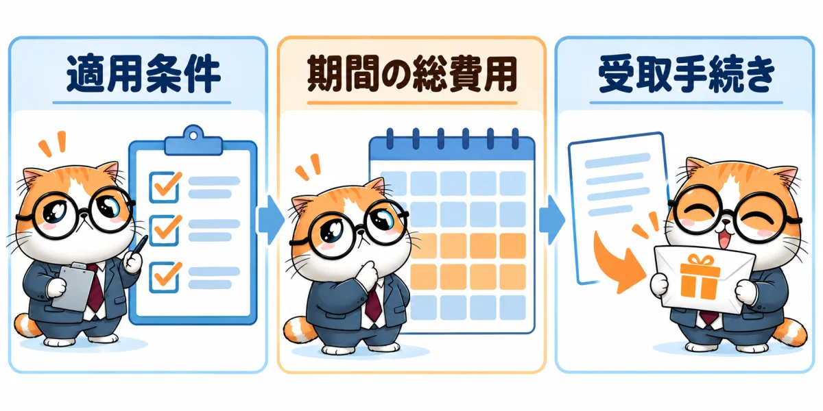 auひかりの特典を適用条件、期間の総費用、受取手続きで確認する図