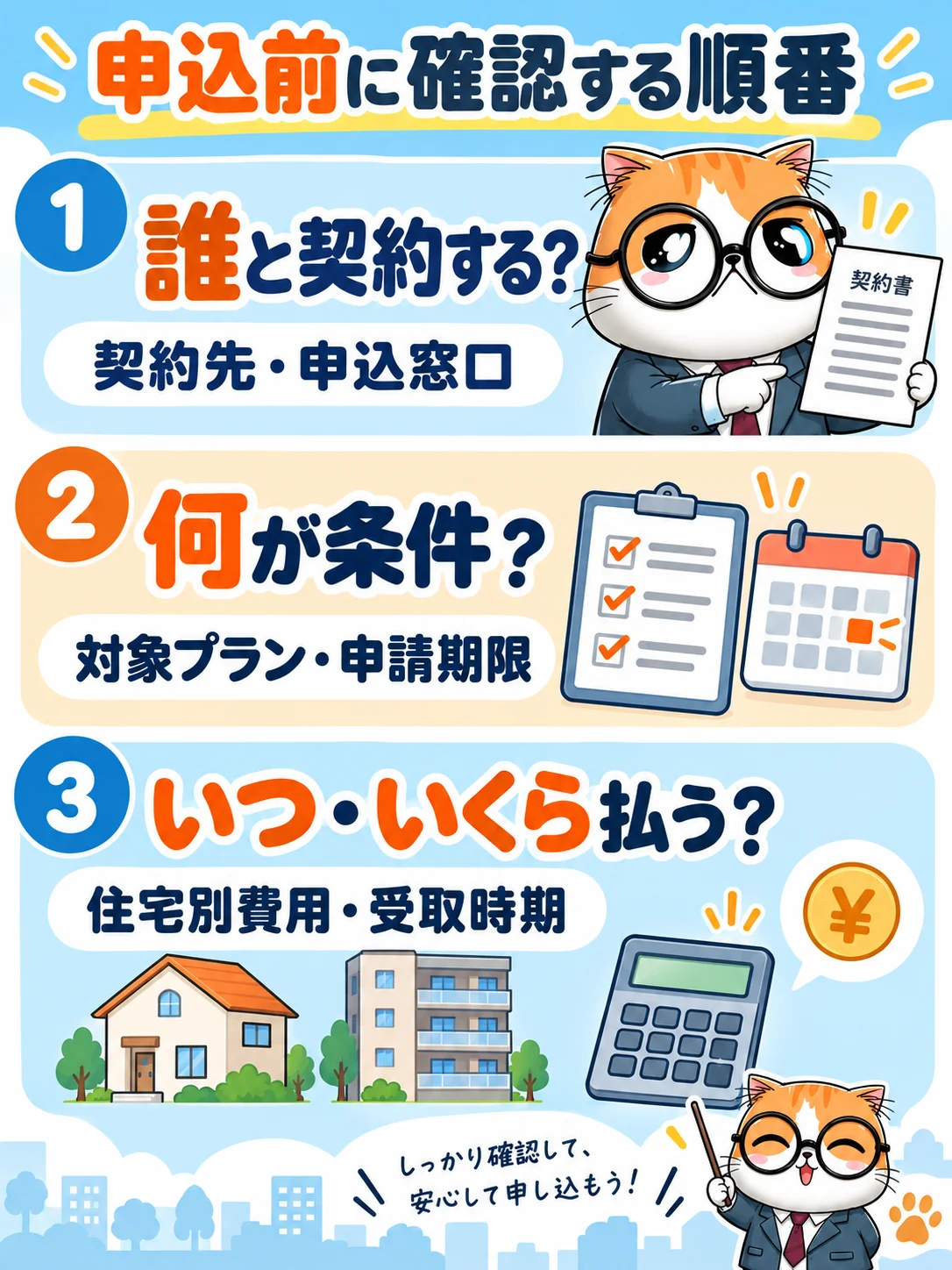 NURO光の契約先と窓口、対象プランと申請期限、住宅別費用と受取時期を順に確認する図